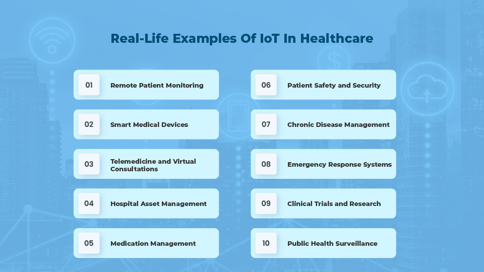 Examples Of IoT In Healthcare